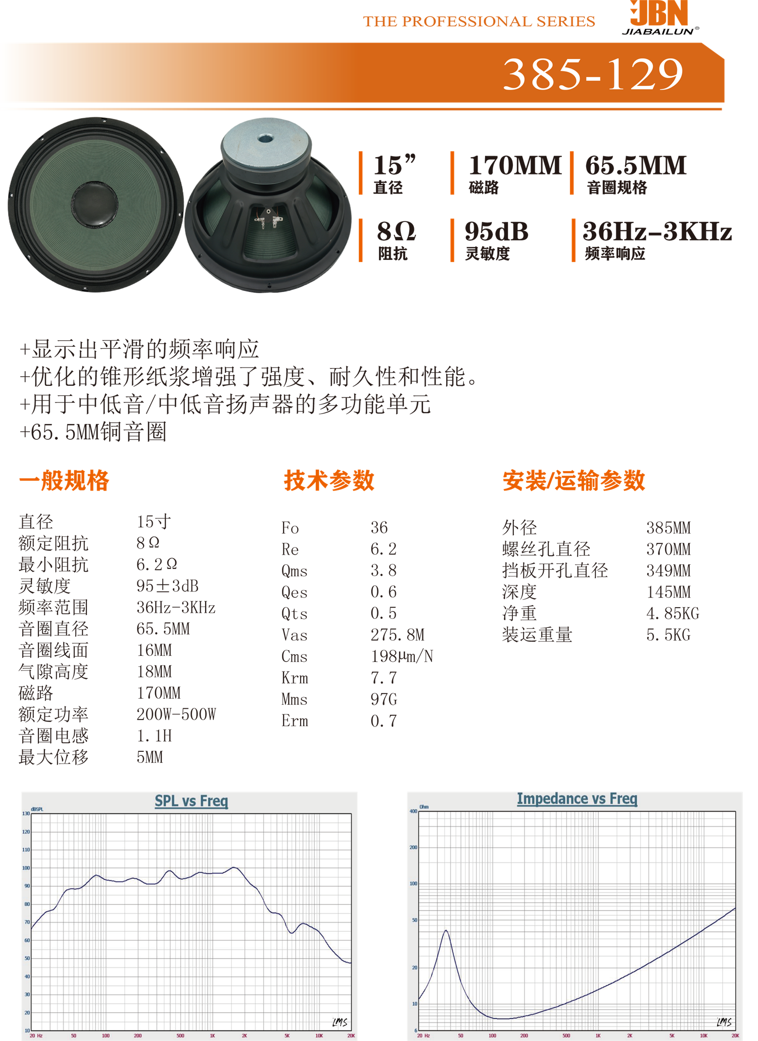 385-129中文.png