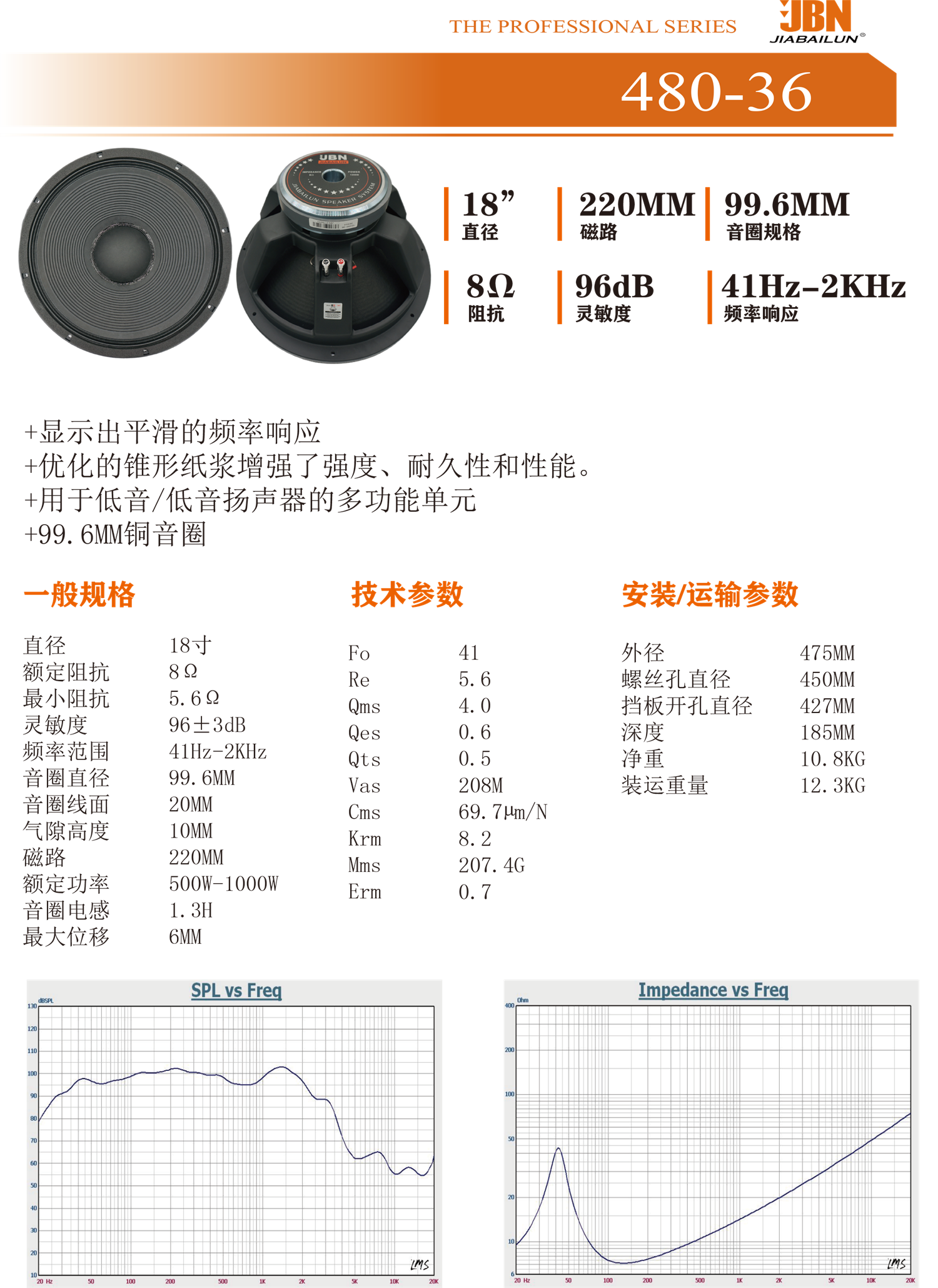 480-36中文.png